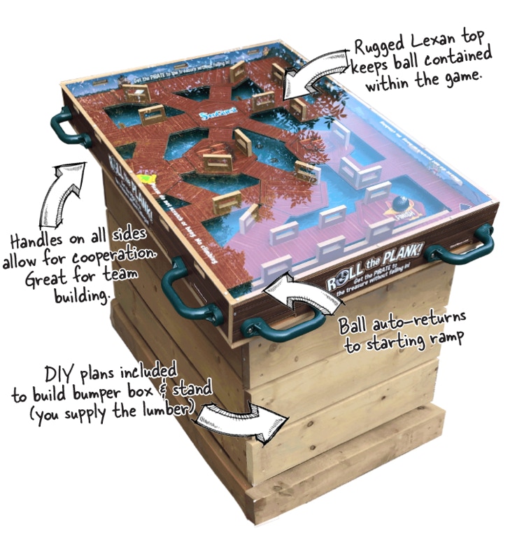 "roll the plank", pirate themed tilt-a-maze. Giant tilting ball maze table.